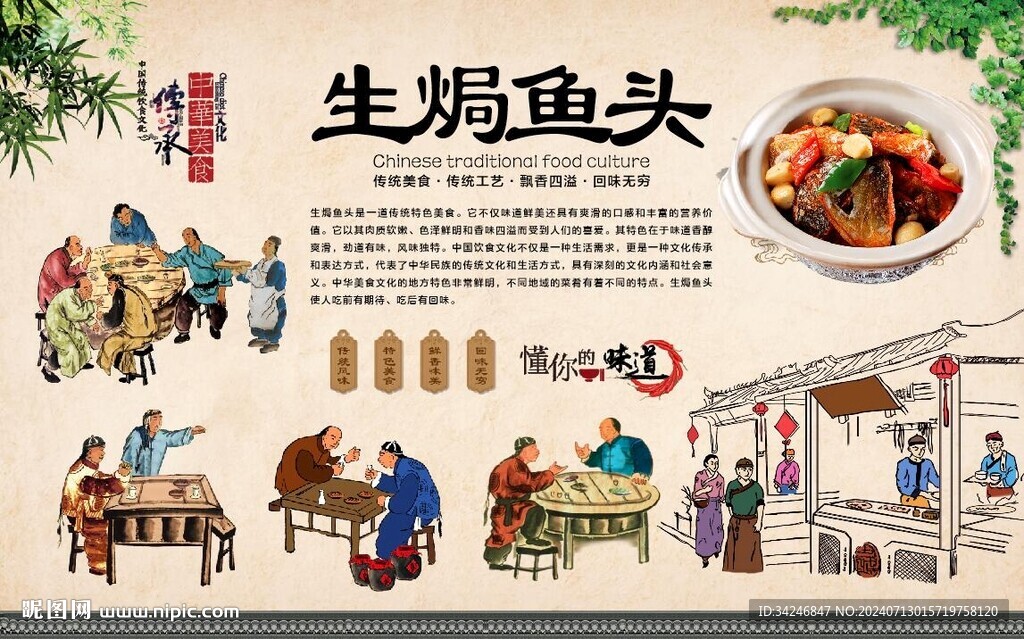 生焗魚頭