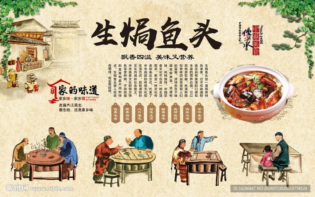 生焗魚頭