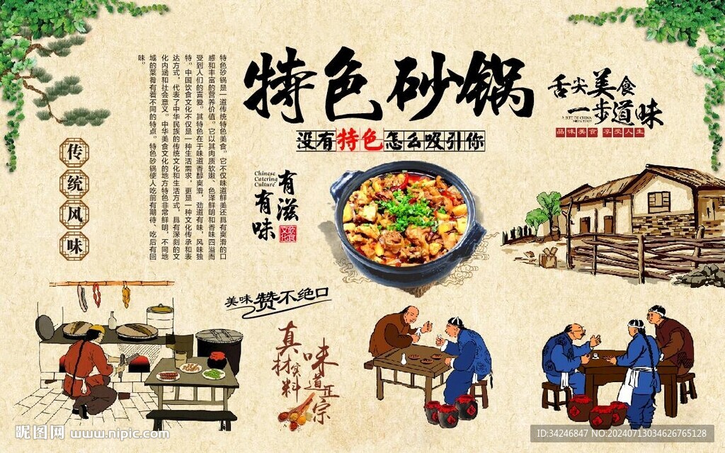 特色砂鍋