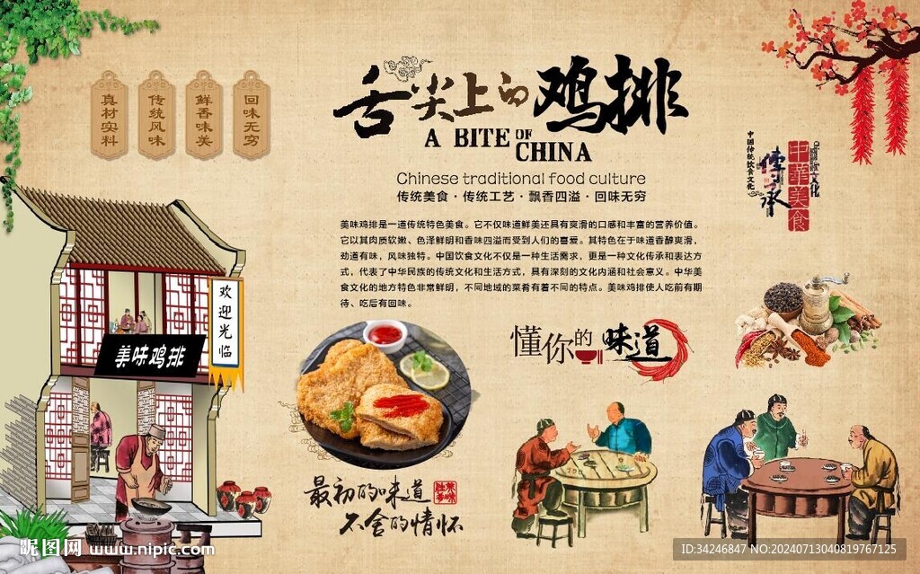 美味雞排