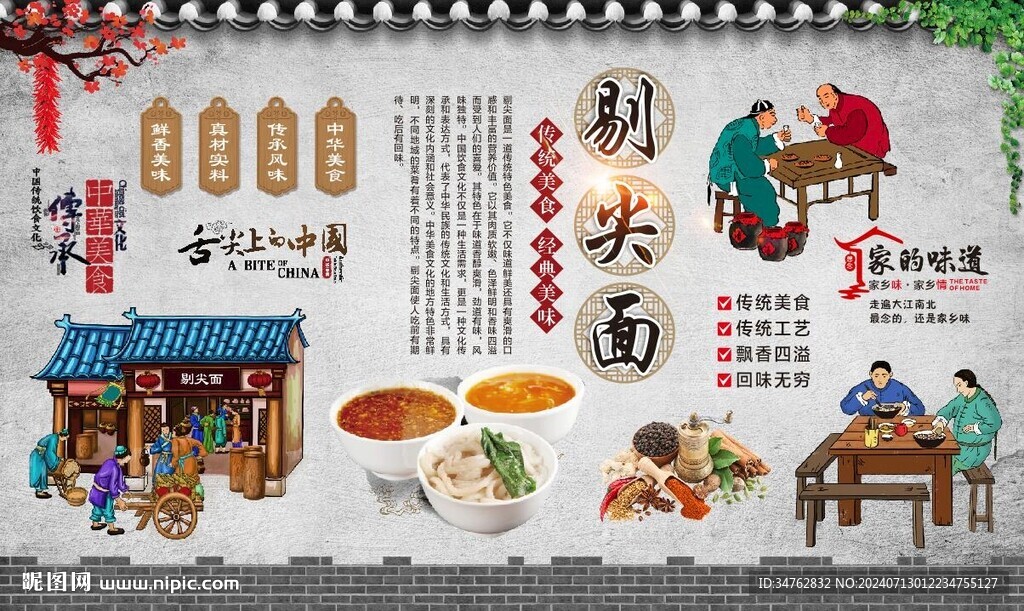 剔尖面