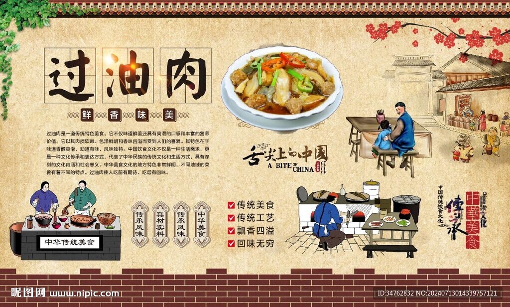 過油肉 