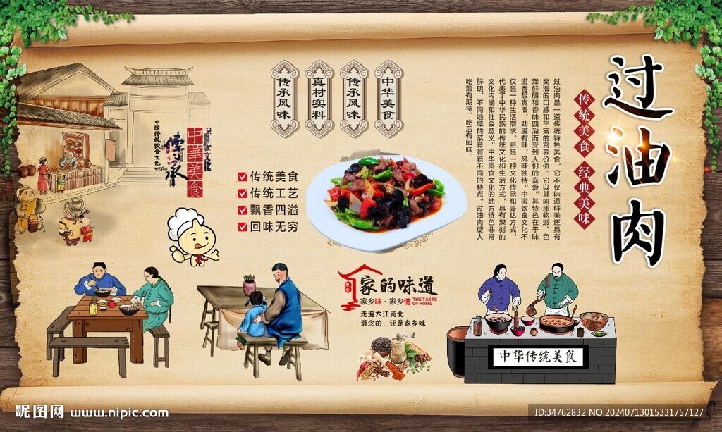 過油肉 