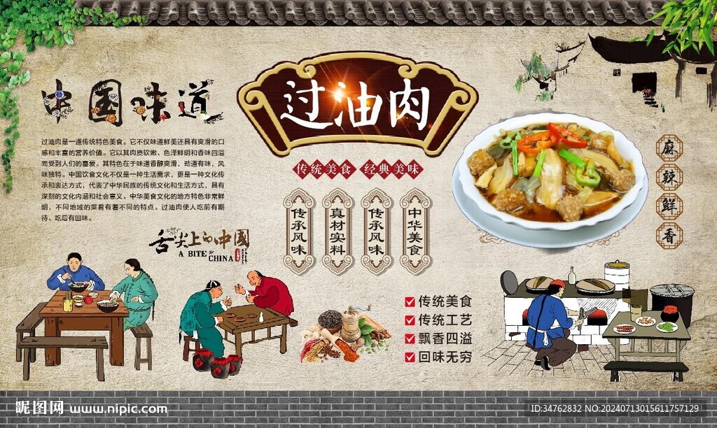 過油肉 