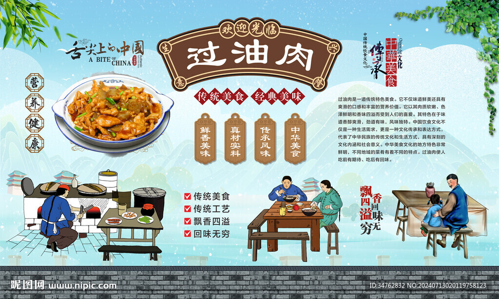 過油肉