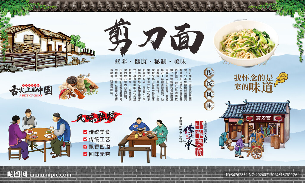 剪刀面