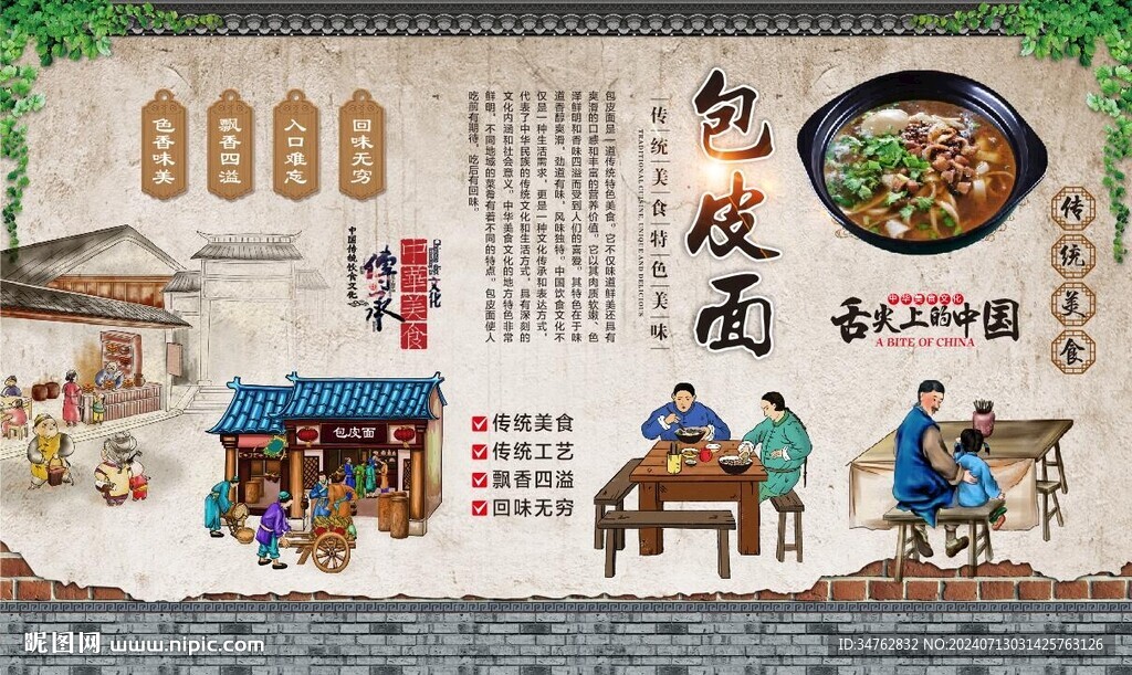 包皮面