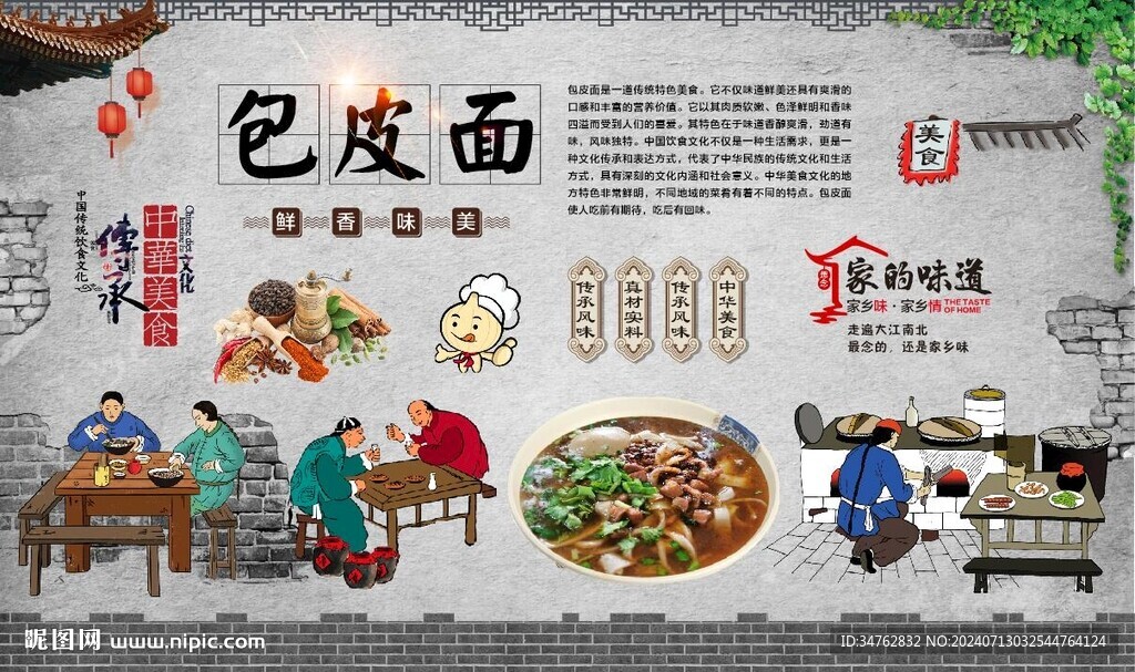 包皮面