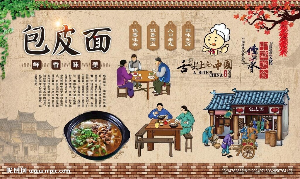 包皮面