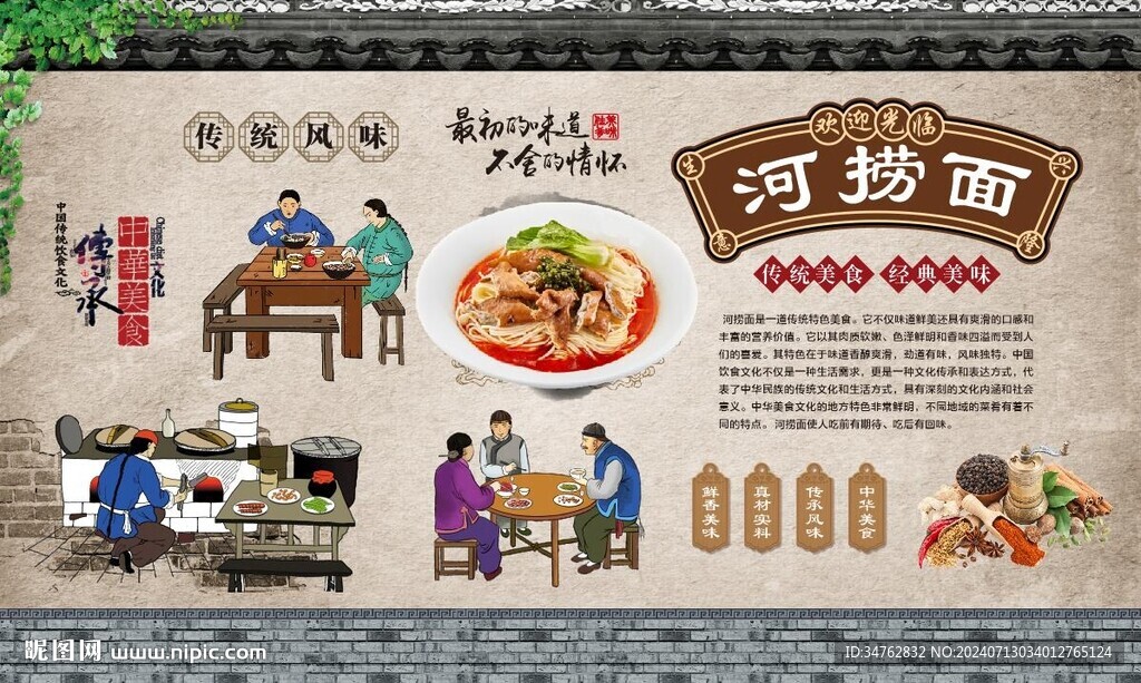 河撈面