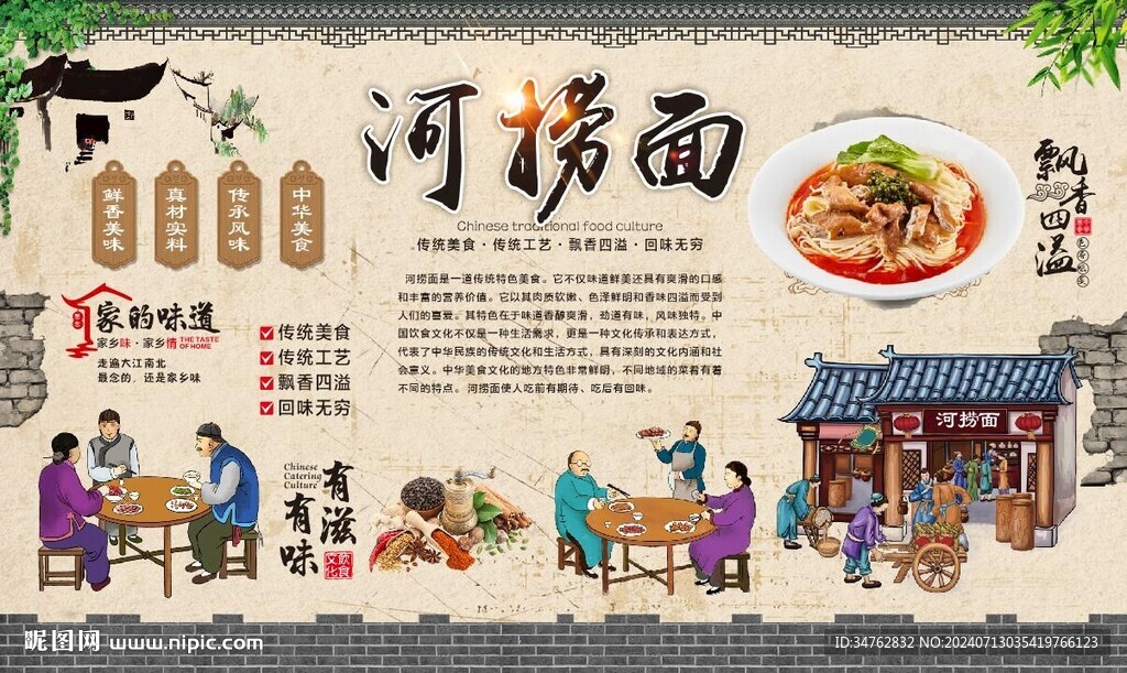 河撈面