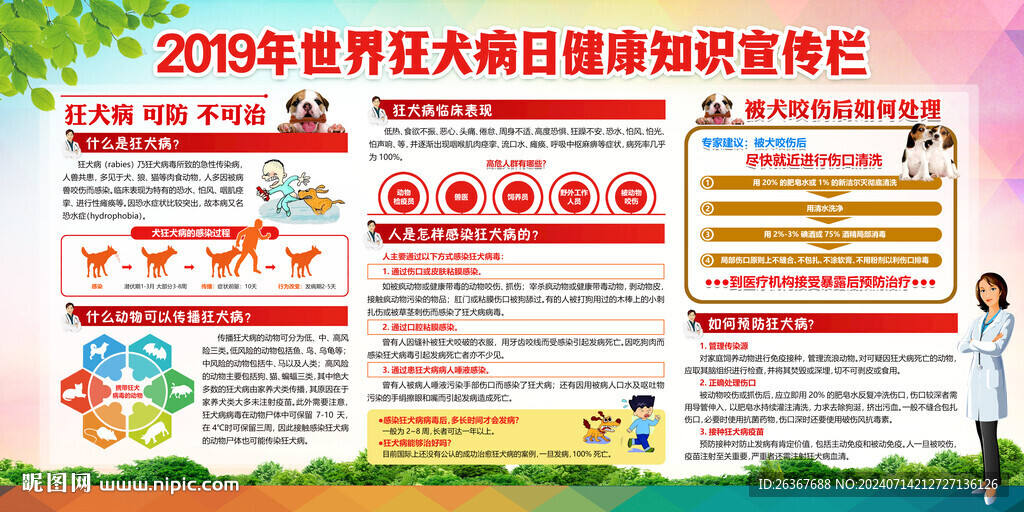 狂犬病知識(shí)展板