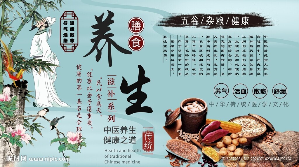 膳食養(yǎng)生背景墻