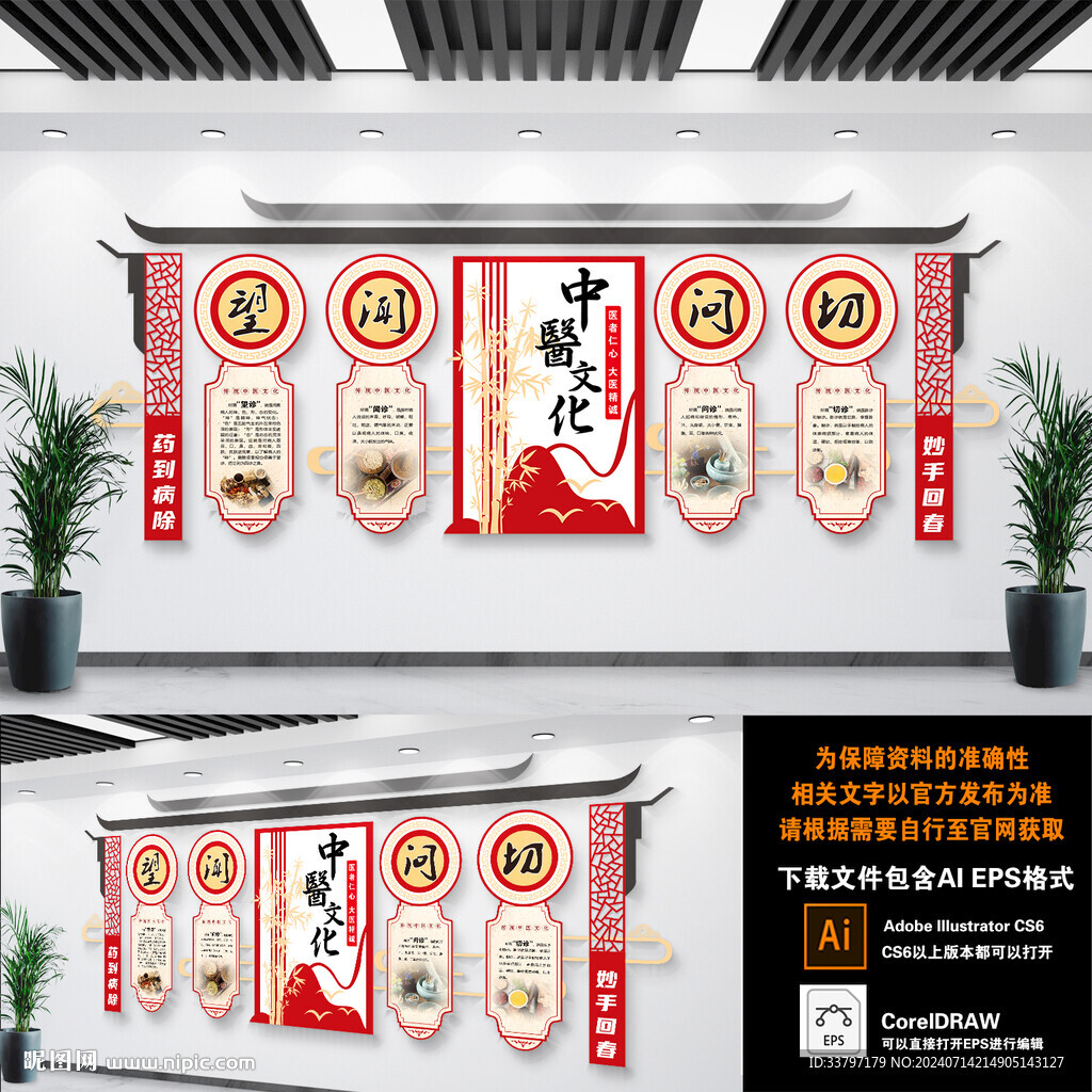 中醫文化墻