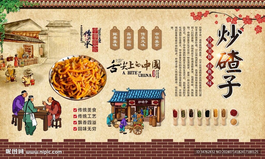 炒碴子 