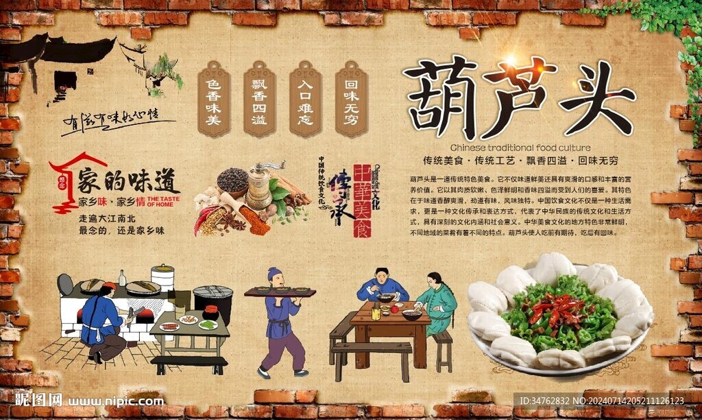 葫蘆頭