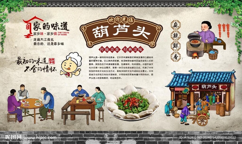 葫蘆頭