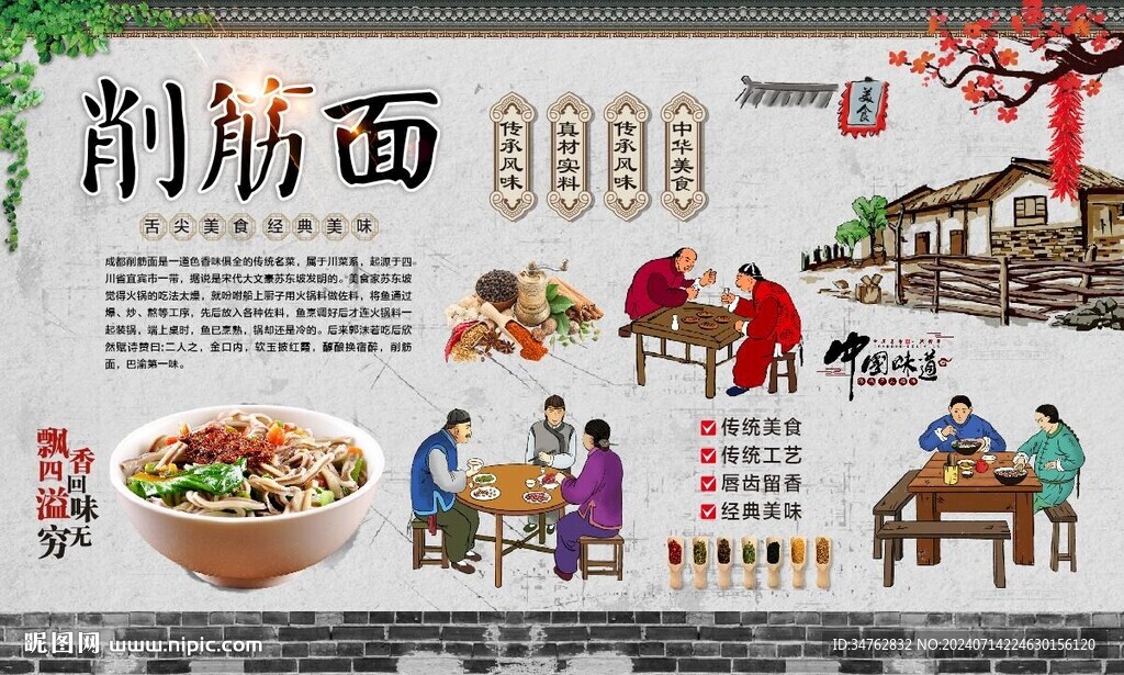 削筋面 