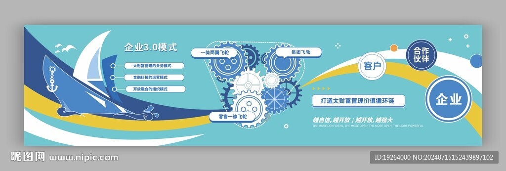 銀行企業(yè)文化墻