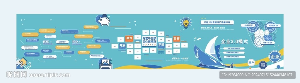 銀行文化墻