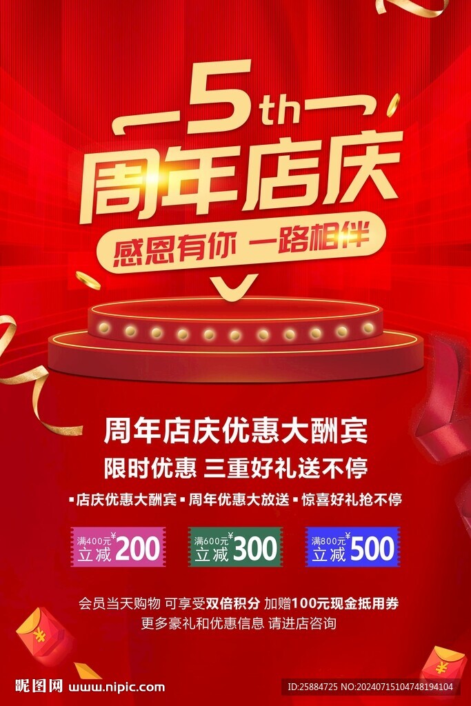 周年慶海報