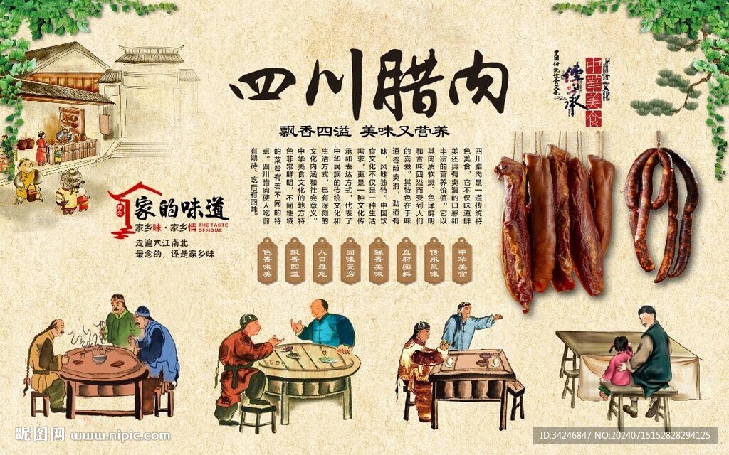 四川臘肉 