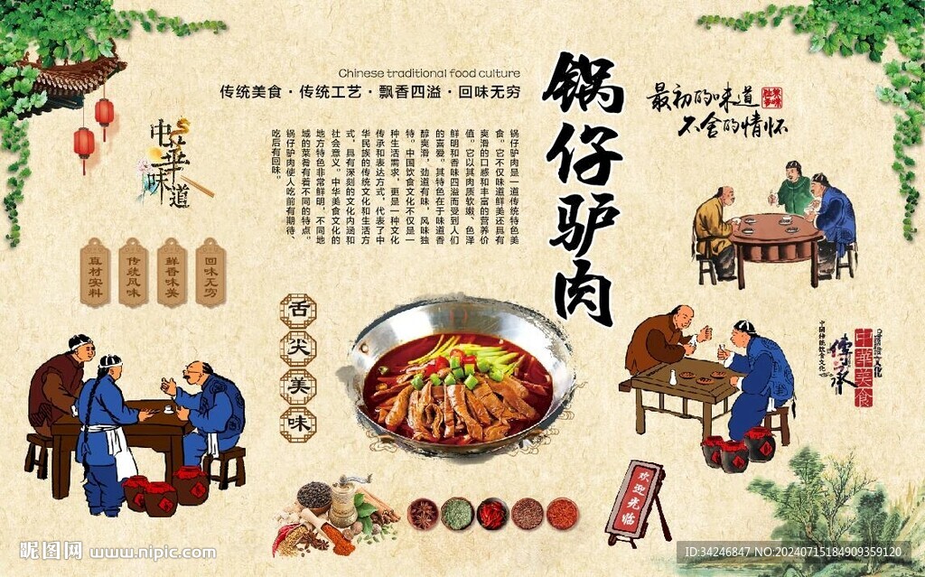 鍋仔驢肉