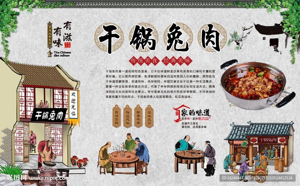 干鍋兔肉