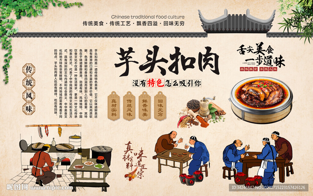 芋頭扣肉