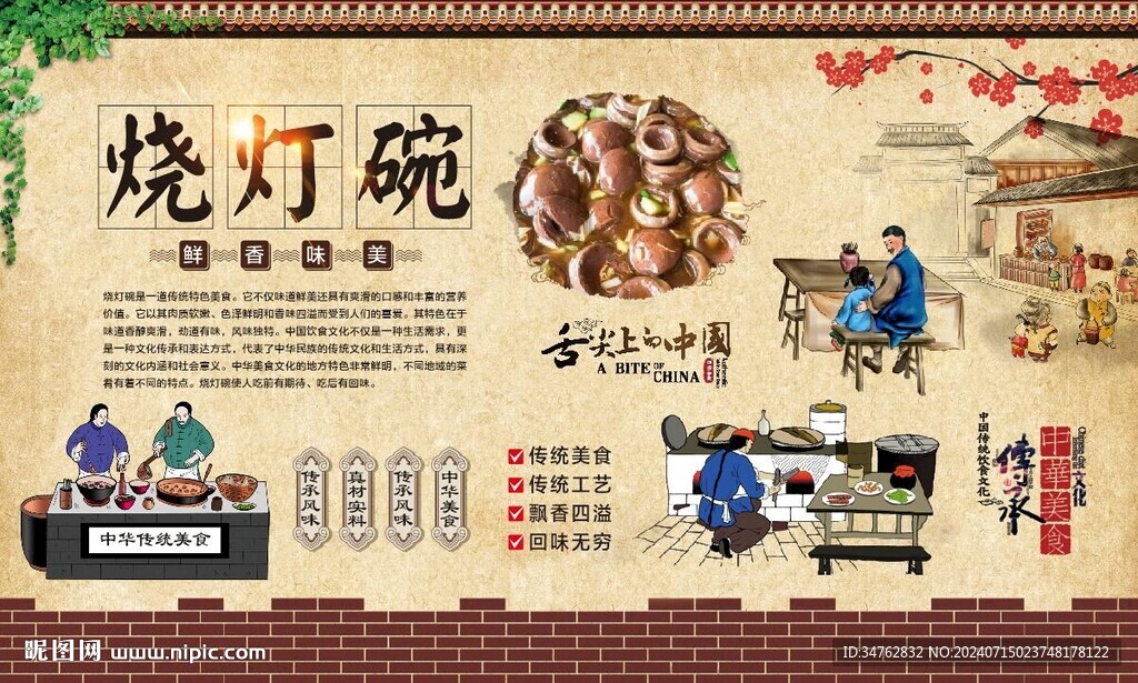  燒燈碗 