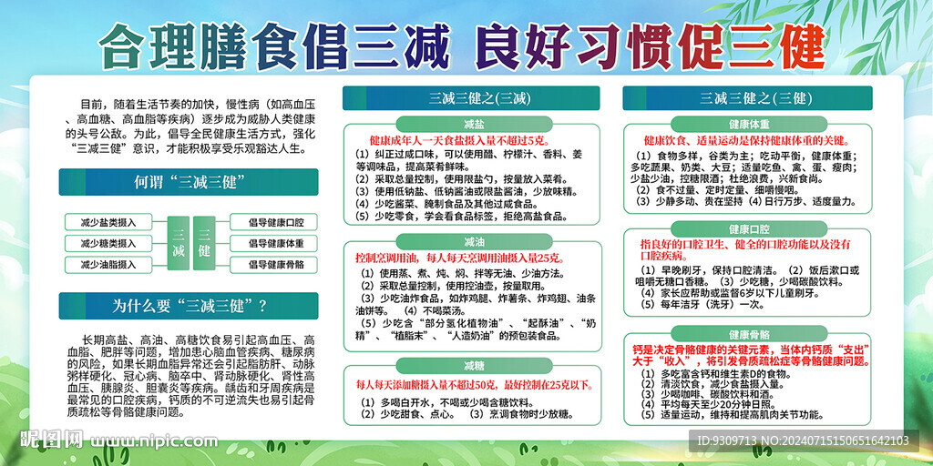 三減三健宣傳欄