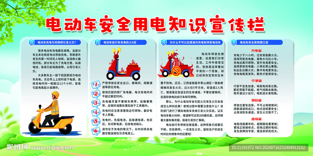 電動車安全用電知識宣傳欄