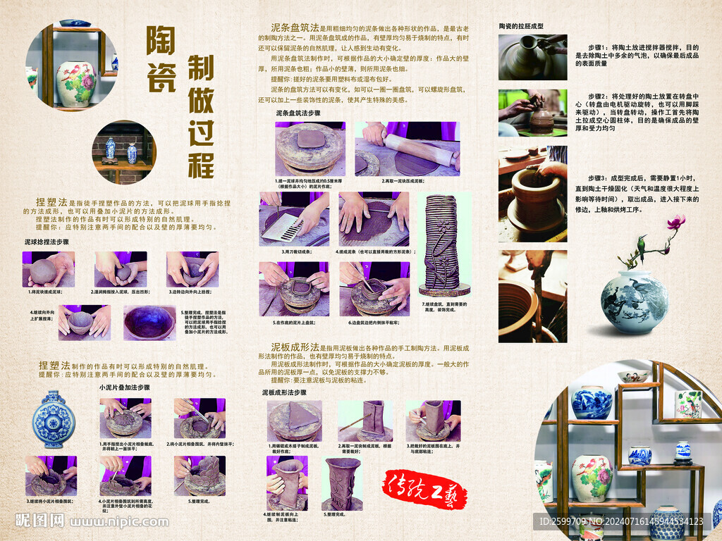 陶瓷制作過程
