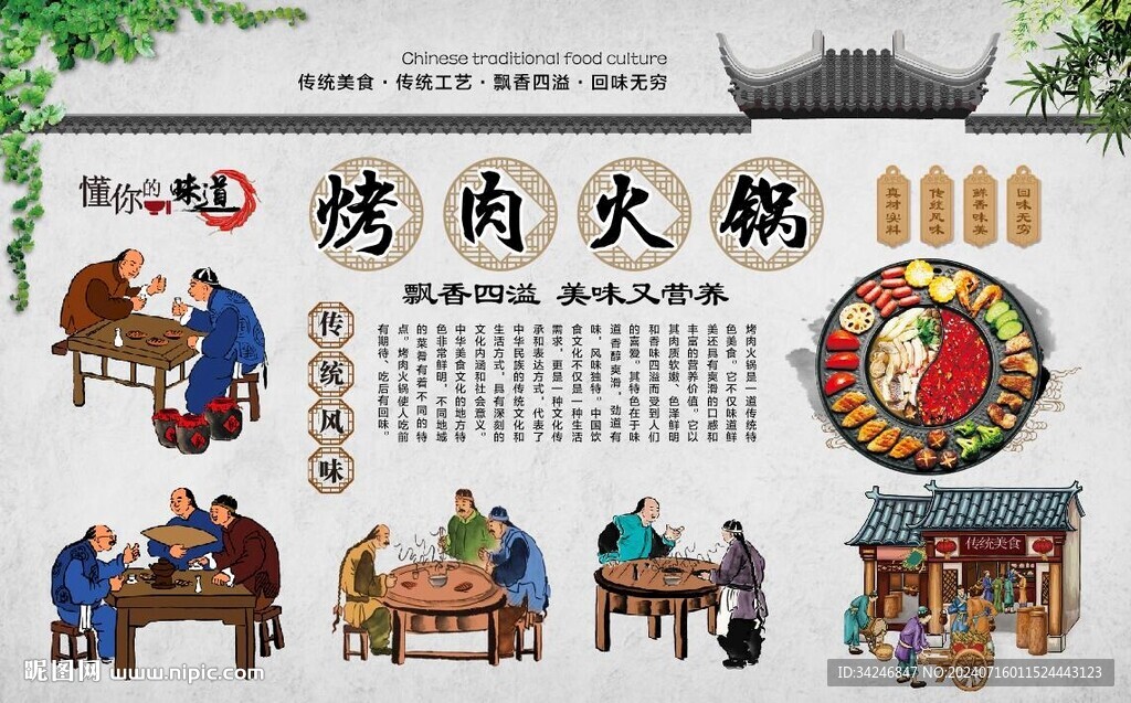 烤肉火鍋