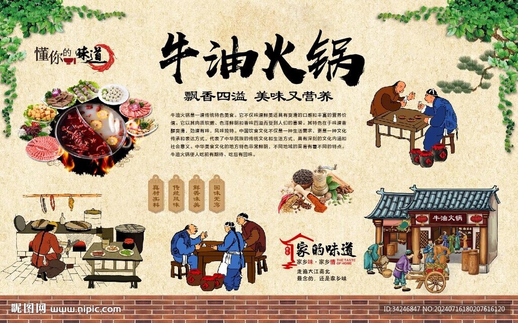 牛油火鍋 