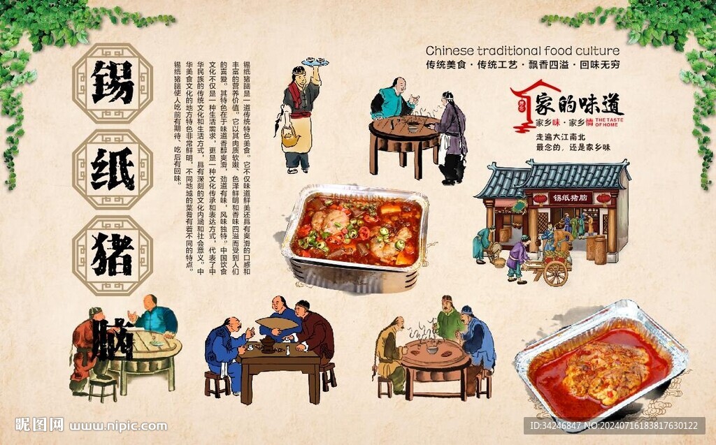 錫紙豬腦