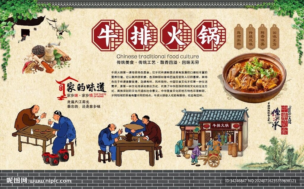 牛排火鍋 