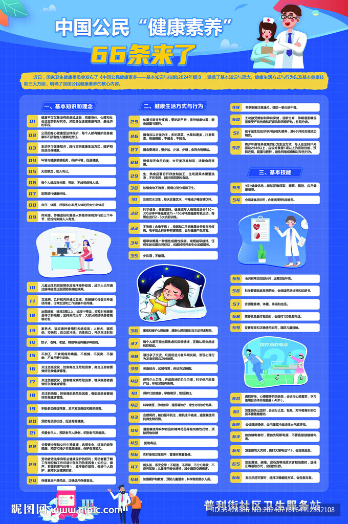 中國(guó)公民健康素養(yǎng)66條海報(bào)