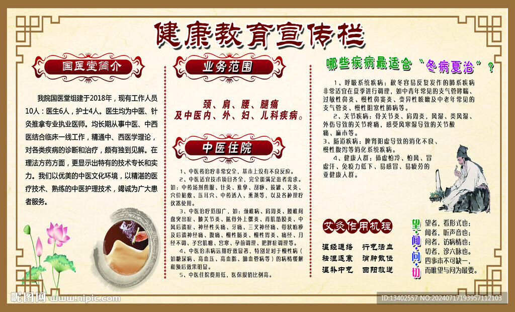 中醫(yī)宣傳欄