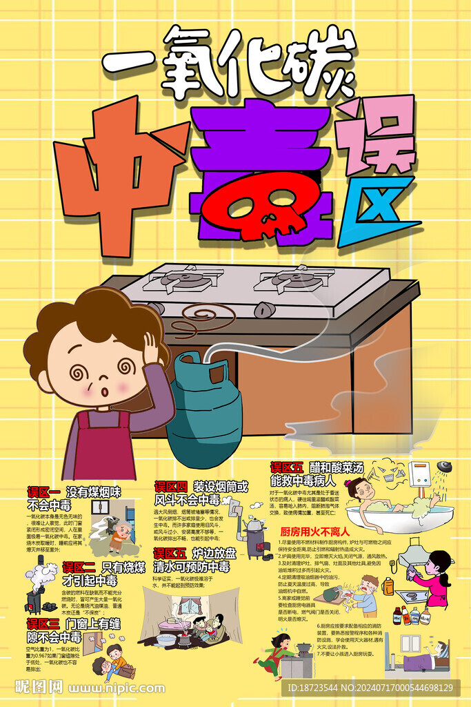 一氧化碳中毒誤區知多少