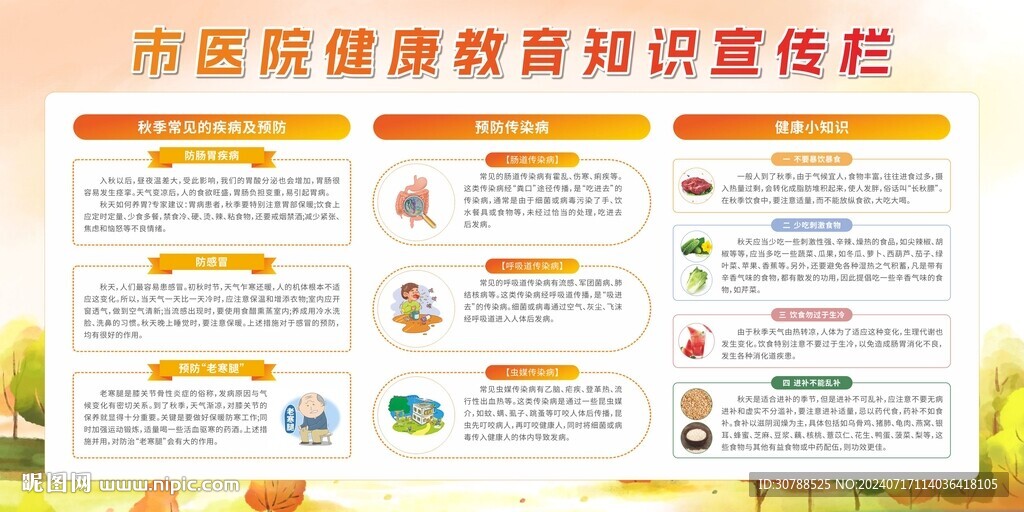 健康教育宣傳欄