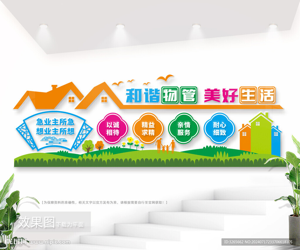 和諧物管物業(yè)管理文化墻圖片