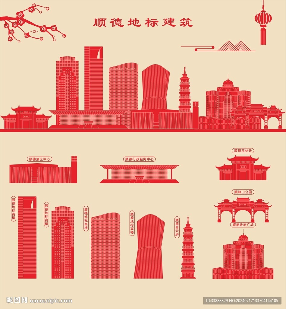 順德地標(biāo)建筑剪影