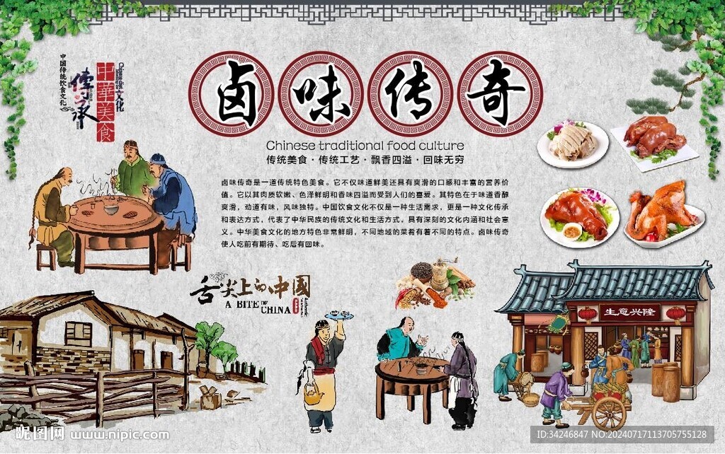 鹵味傳奇