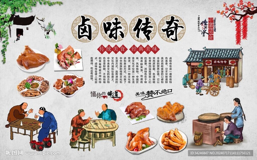 鹵味傳奇 