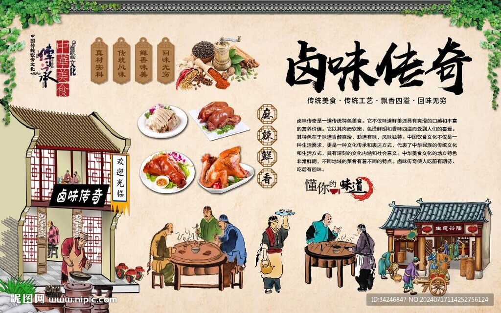 鹵味傳奇 