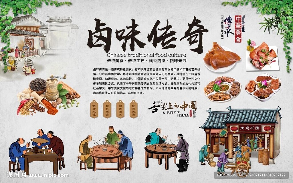 鹵味傳奇