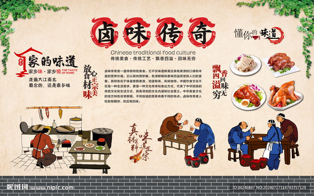 鹵味傳奇 