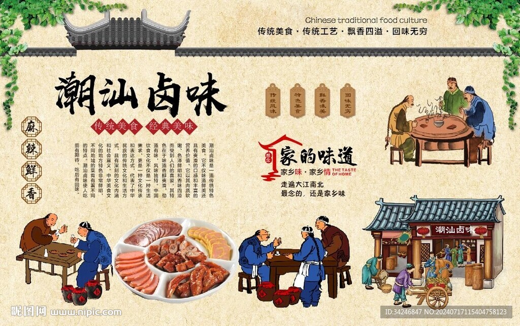 潮汕鹵味