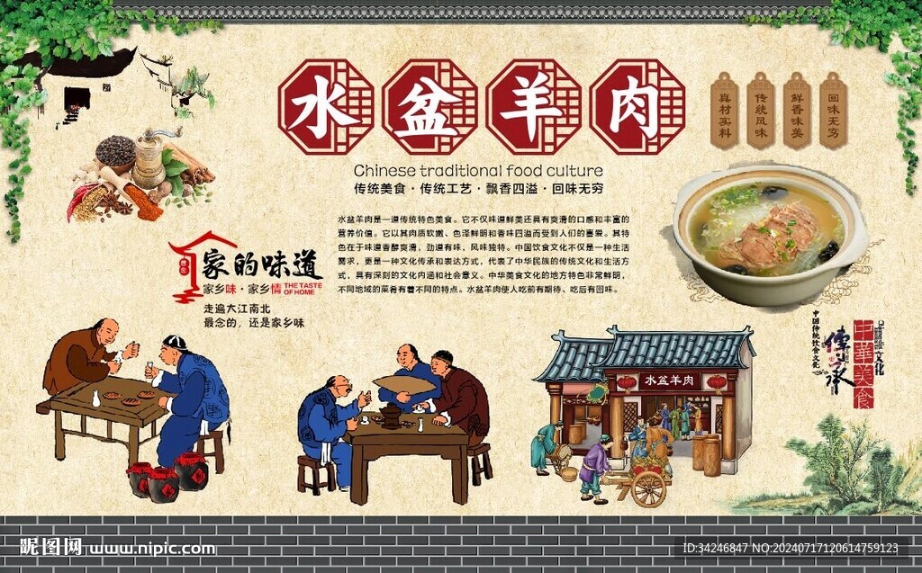 水盆羊肉 